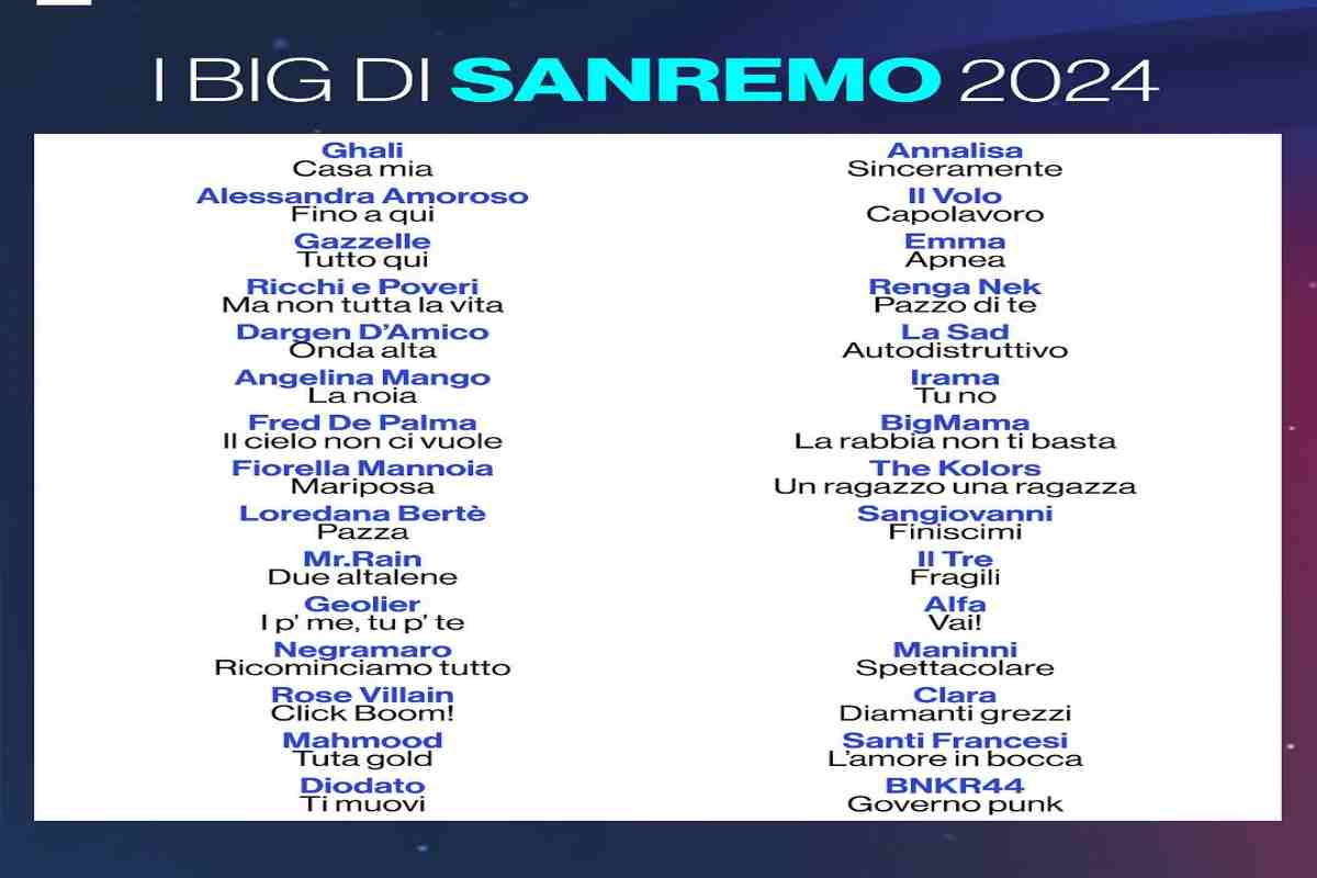 Big Sanremo