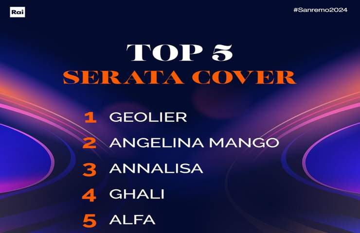 Classifica serata cover